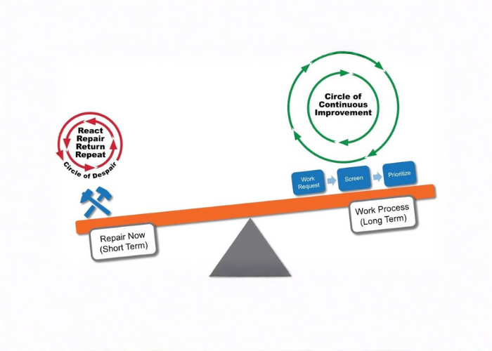 Architectural mistakes cost comparison avoid Pakistan building