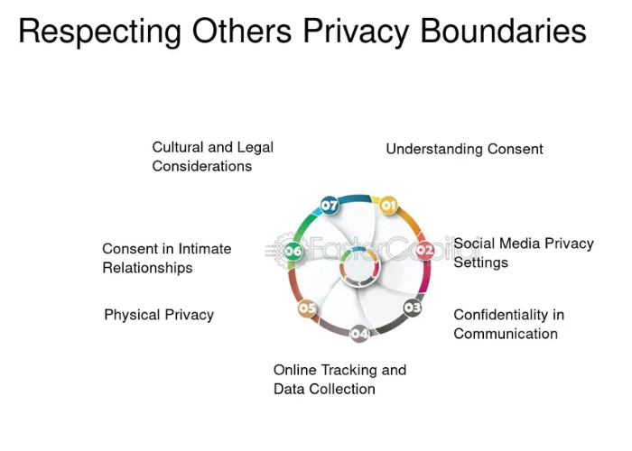 Privacy design mistakes Pakistani homes cultural needs