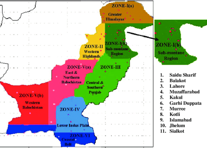 Durable furniture Pakistani climate heat humidity resistant